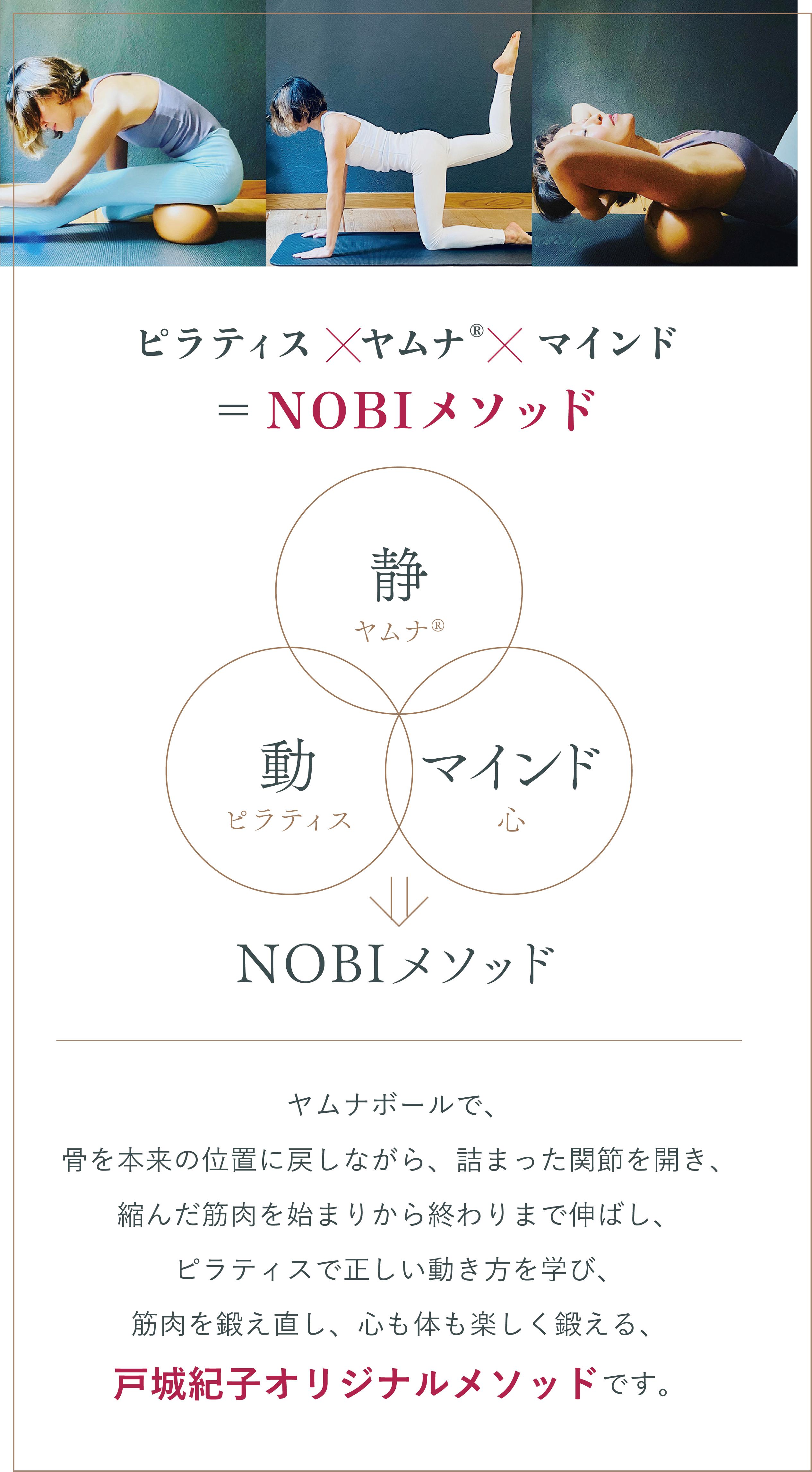 NOBIメソッドとは